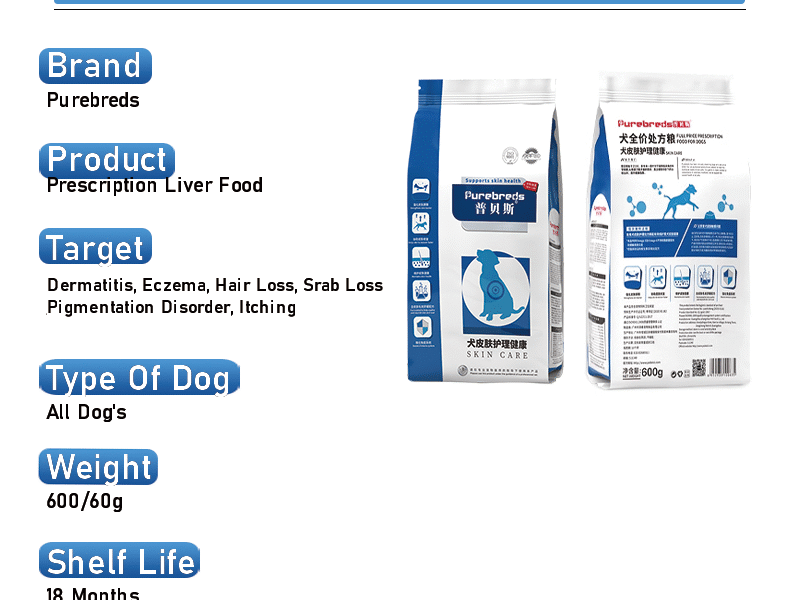 Dog Skin Care Prescription Food