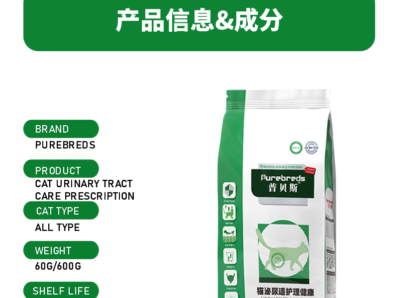 Urinary Tract Cat Foods